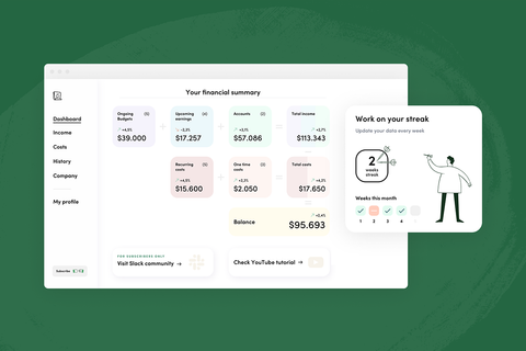 Ulga podatkowa na sport